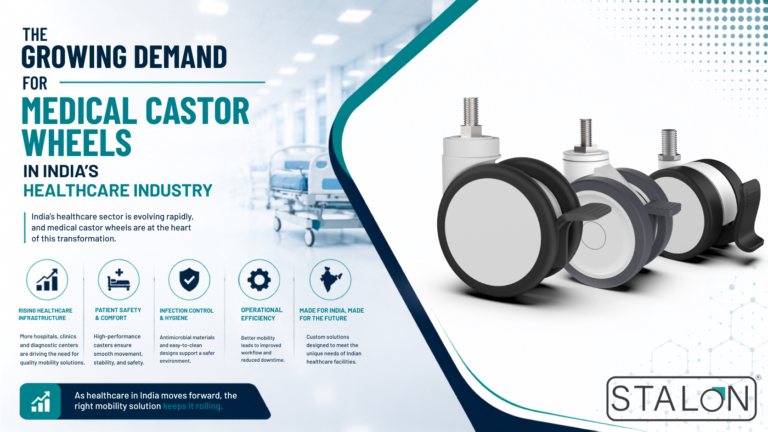 The Growing Demand for Medical Castor Wheels in India’s Healthcare Industry